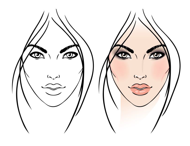 face chart