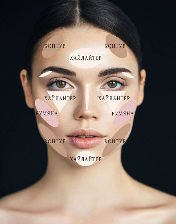 Возрастной макияж: как подобрать косметику и сделать правильно